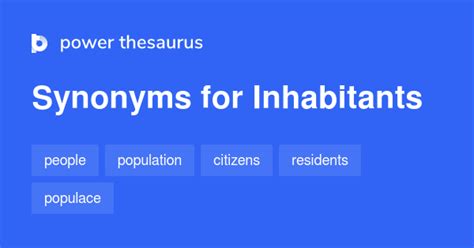 inhabitants thesaurus